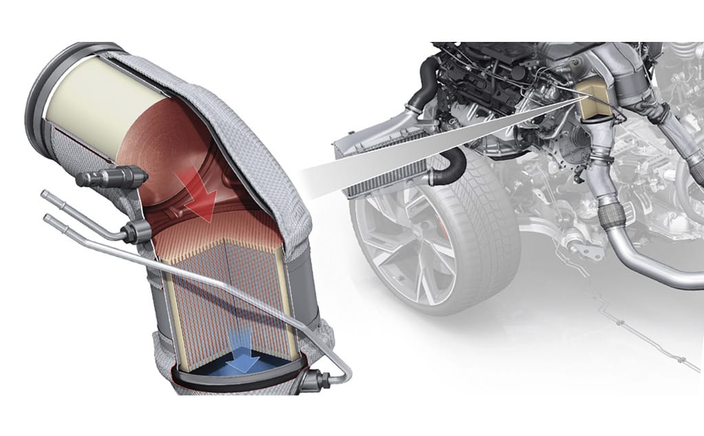 Three Way Catalytic Converter: 7 Essential GPF vs DPF Facts